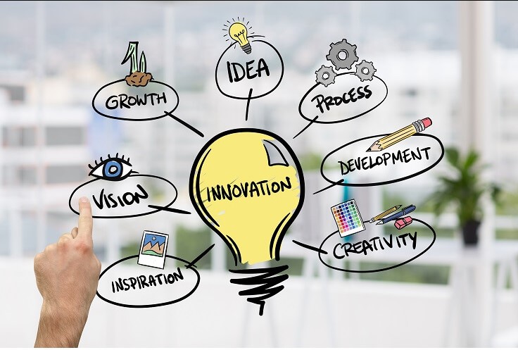 5 Innovative Small Business Ideas to Kickstart Your Entrepreneurial Journey