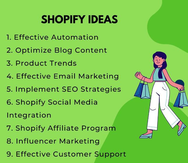 Top 20 Shopify Business Ideas